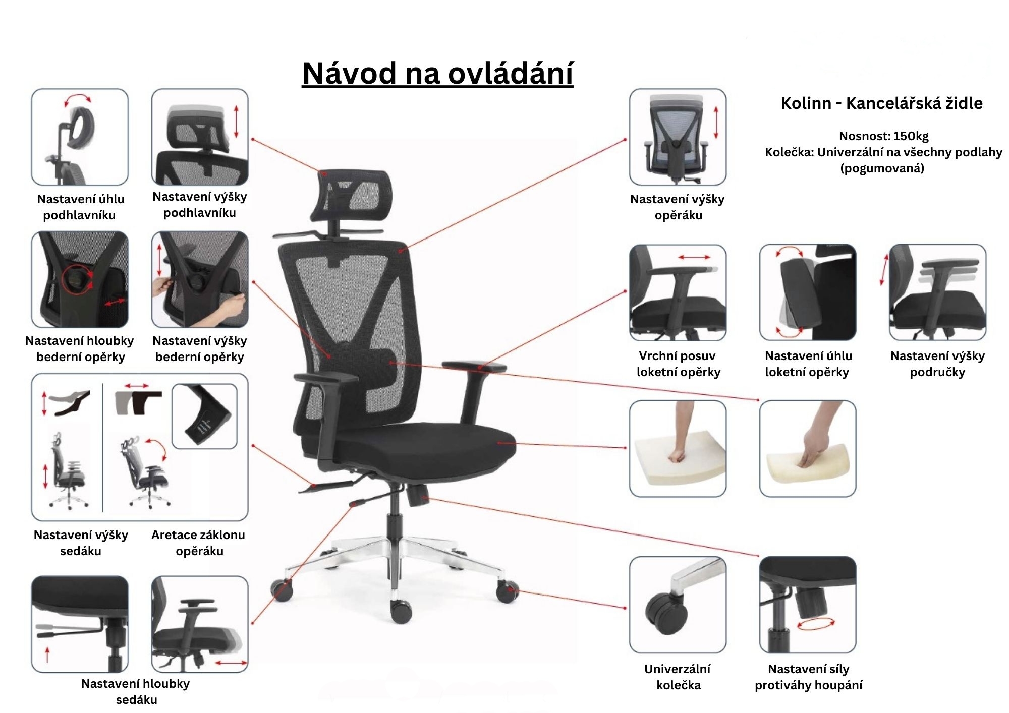 Kancelářská židle Kolinn - funkce